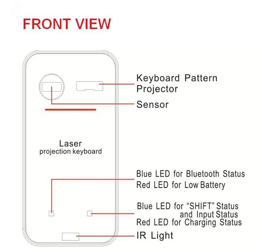 Virtual Laser Wireless Projector Keyboard