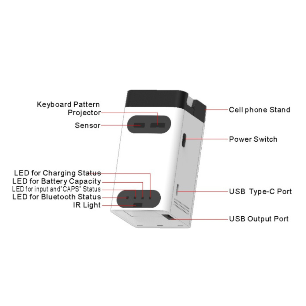 Virtual Laser Wireless Projector Keyboard