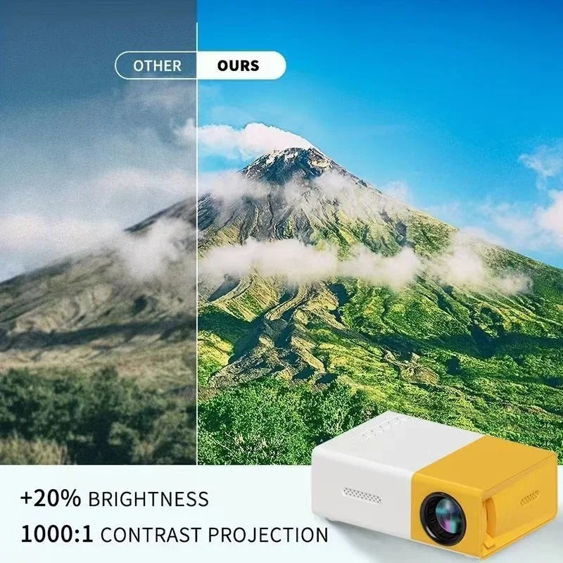 HD Mini Projector