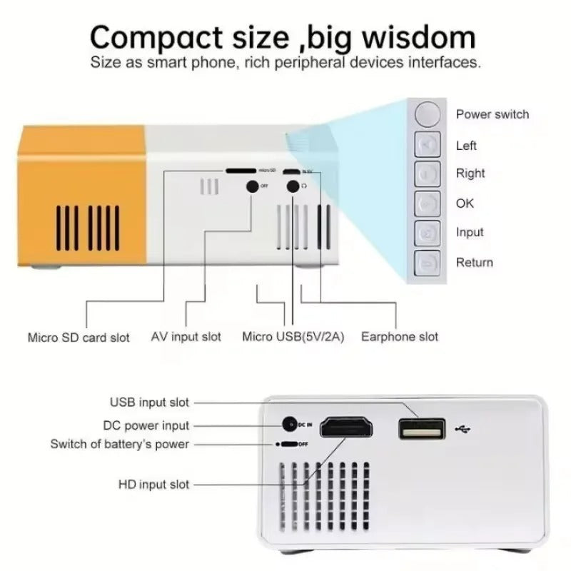 HD Mini Projector